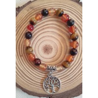 Bracelet  Joie - Protection